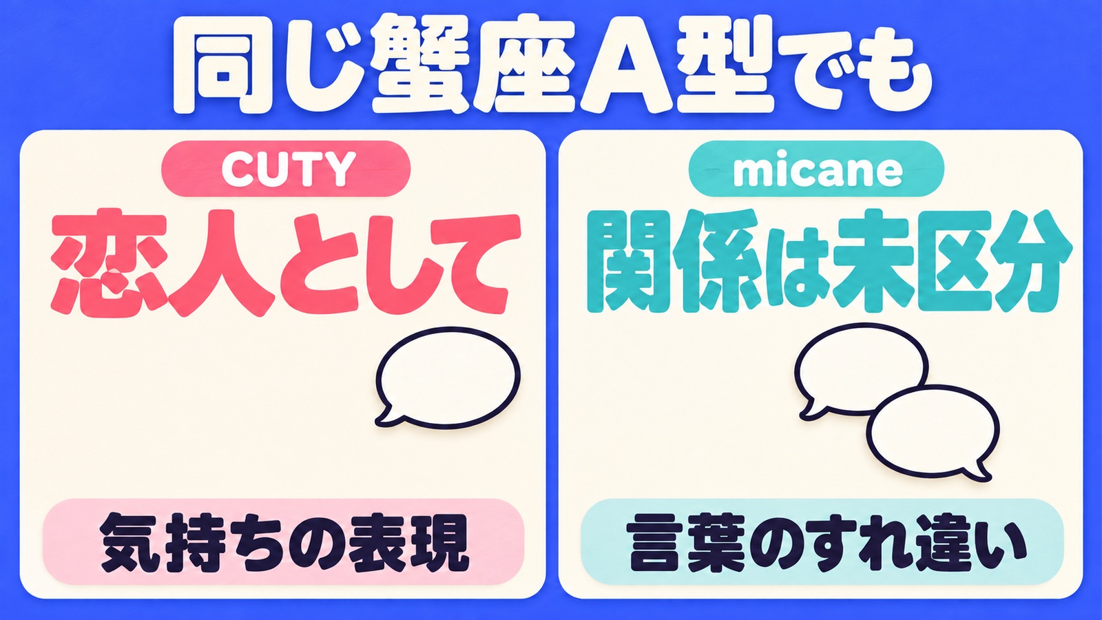 蟹座A型への二つの占いの説明を比較。CUTYは恋人としての気持ちの表現、micaneは男女や関係を分けず言葉のすれ違いに注目。