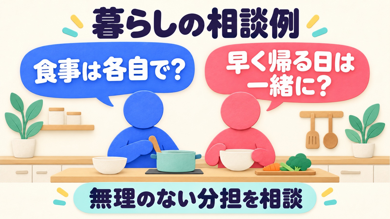 食事を各自で用意する日と一緒に作る日を提案し、無理のない分担を相談する架空の会話例。