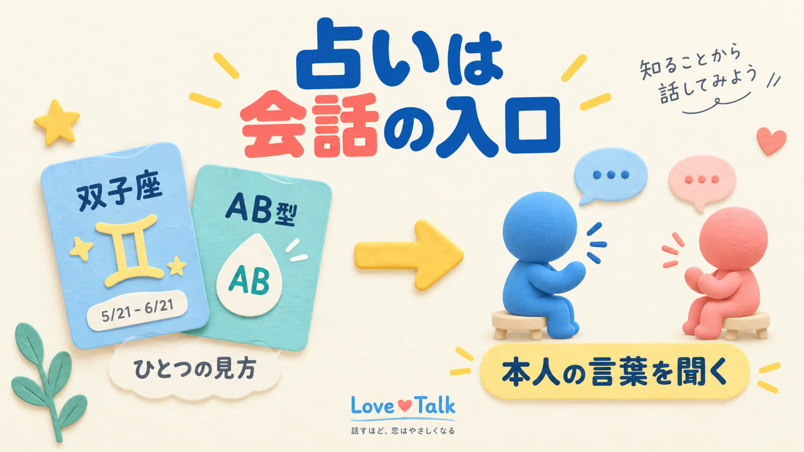 占いを読む前提を整理する図