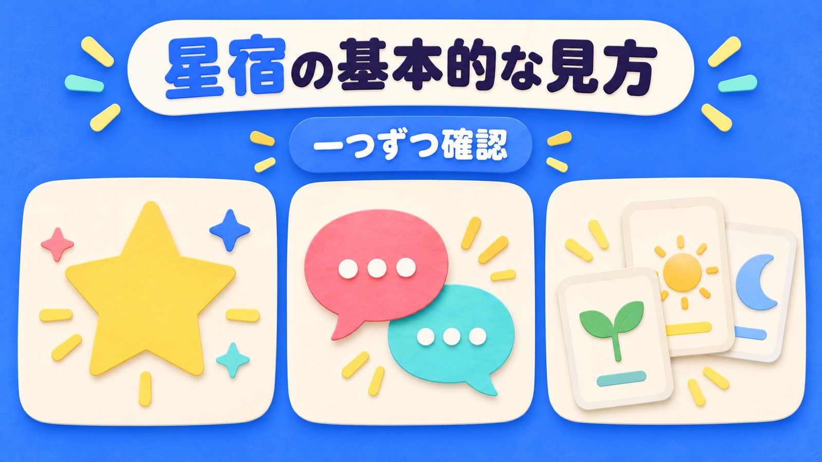 星宿の基本的な見方を整理する図