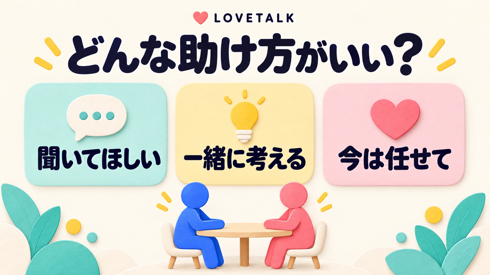 聞く・一緒に考える・任せるという三つの助け方