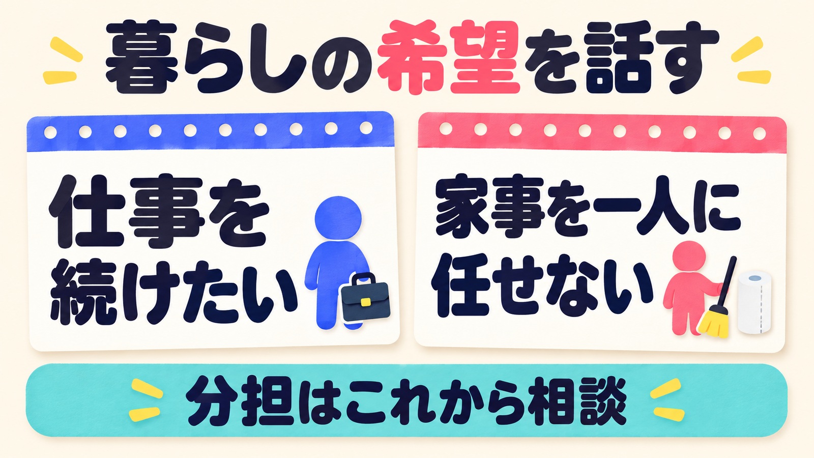 仕事を続けたい希望と家事を一人に任せない希望をメモにし、分担はこれから相談と示す図。