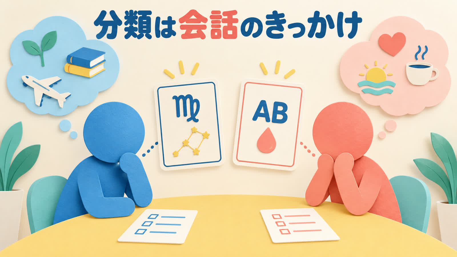 乙女座AB型の恋愛相性を見る前提を整理する図