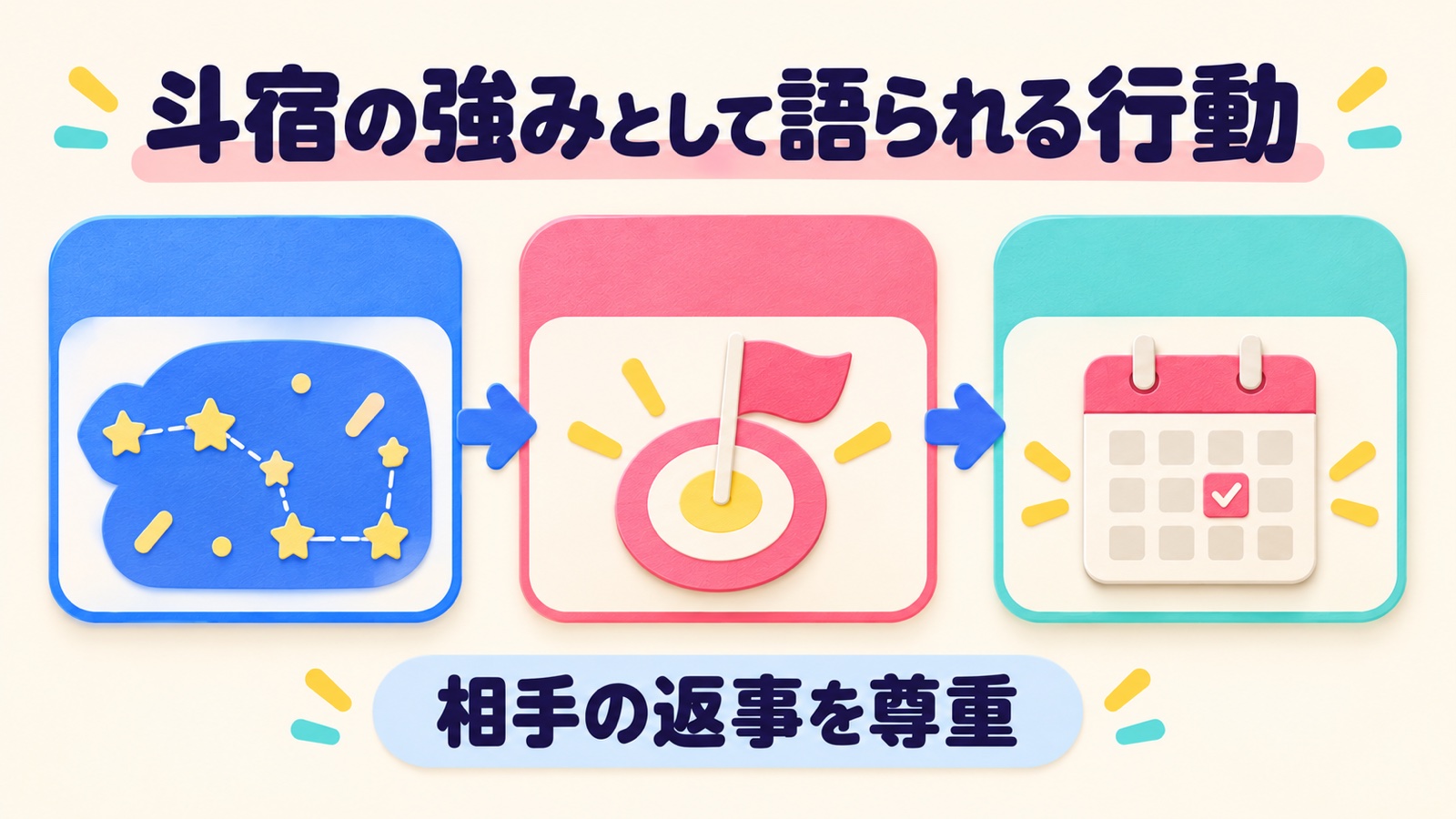 斗宿の強みとして語られる行動を整理する図
