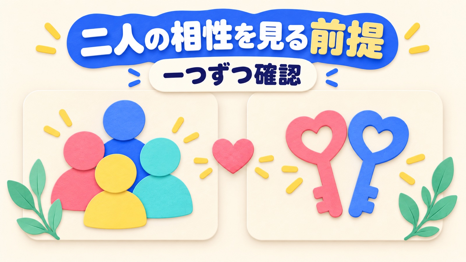 二人の相性を見る前提を整理する図