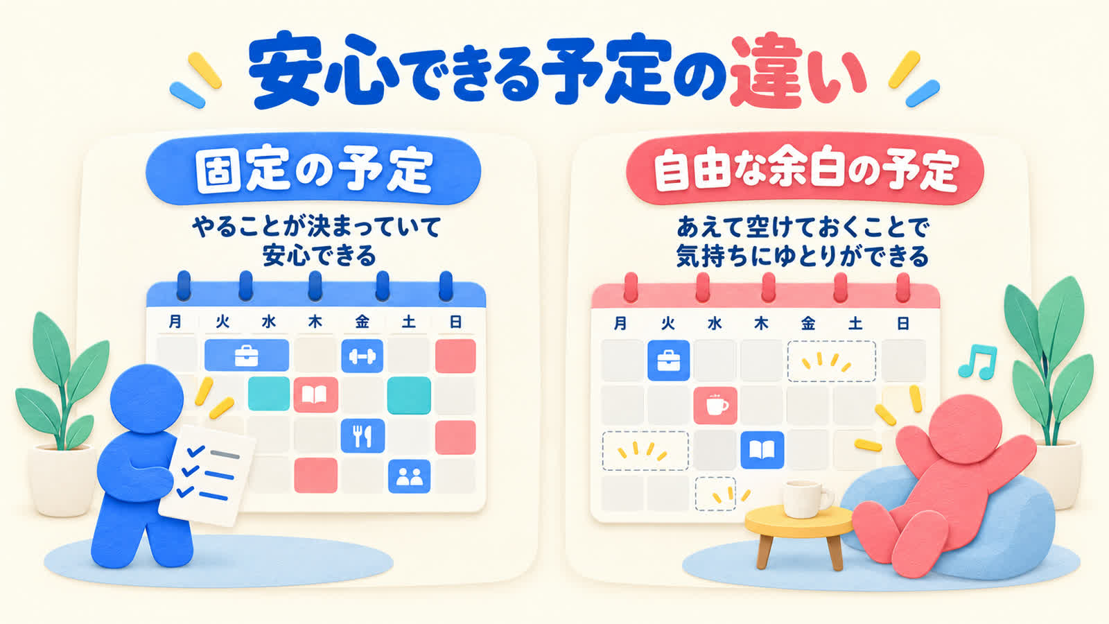 安心できる予定の違いを整理する図