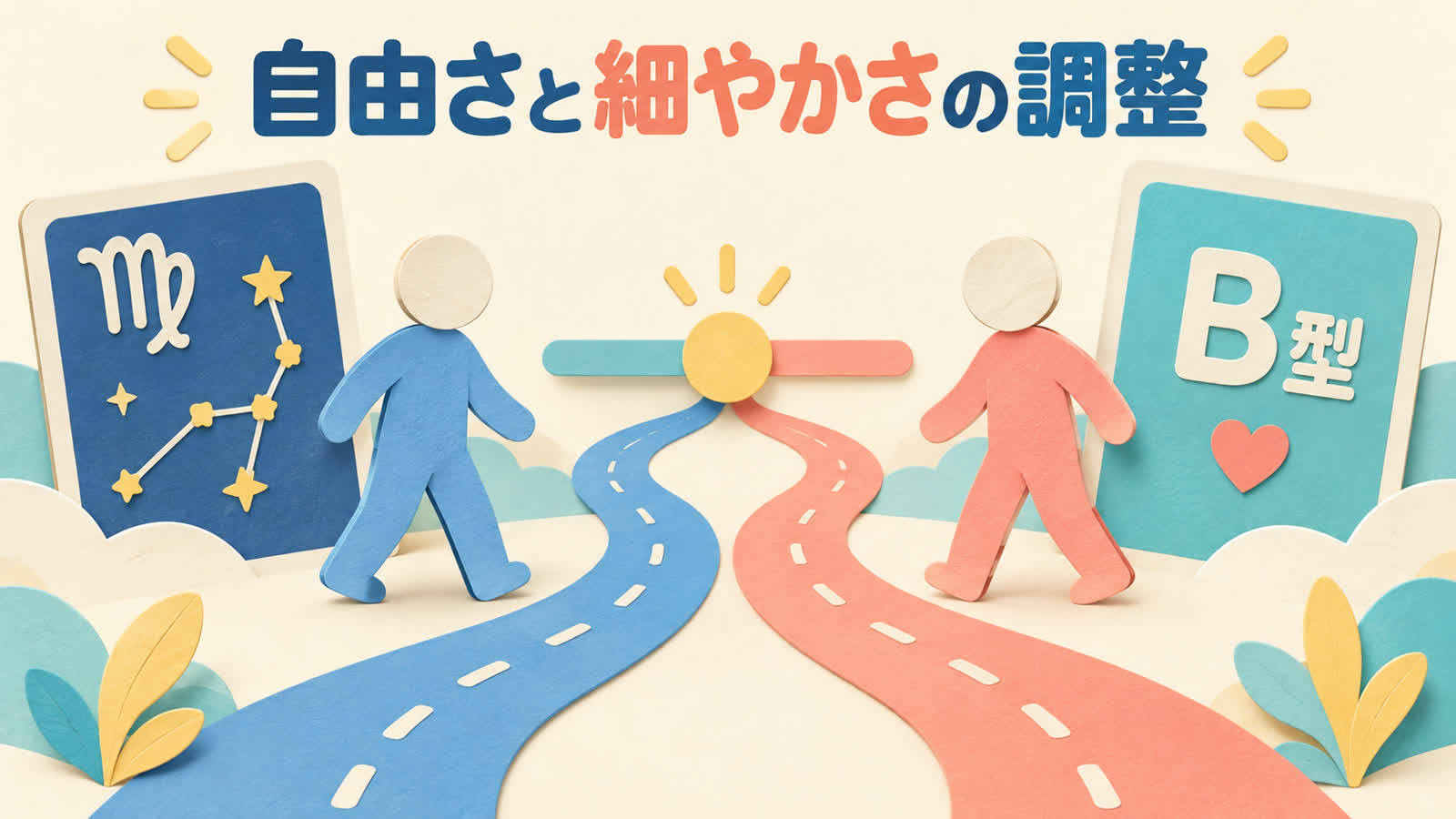 乙女座B型の恋愛相性を見る前提を整理する図