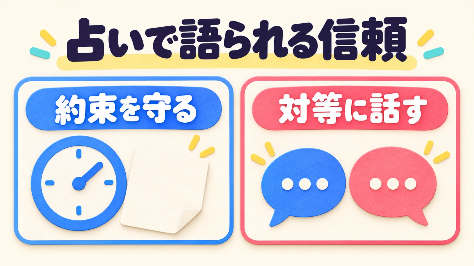 占いが信頼の理由として挙げる、約束を守ることと対等に話すことを示した図。