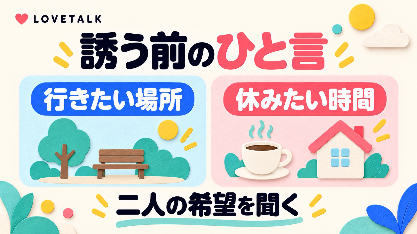 行きたい場所と休みたい時間を誘う前に聞く図