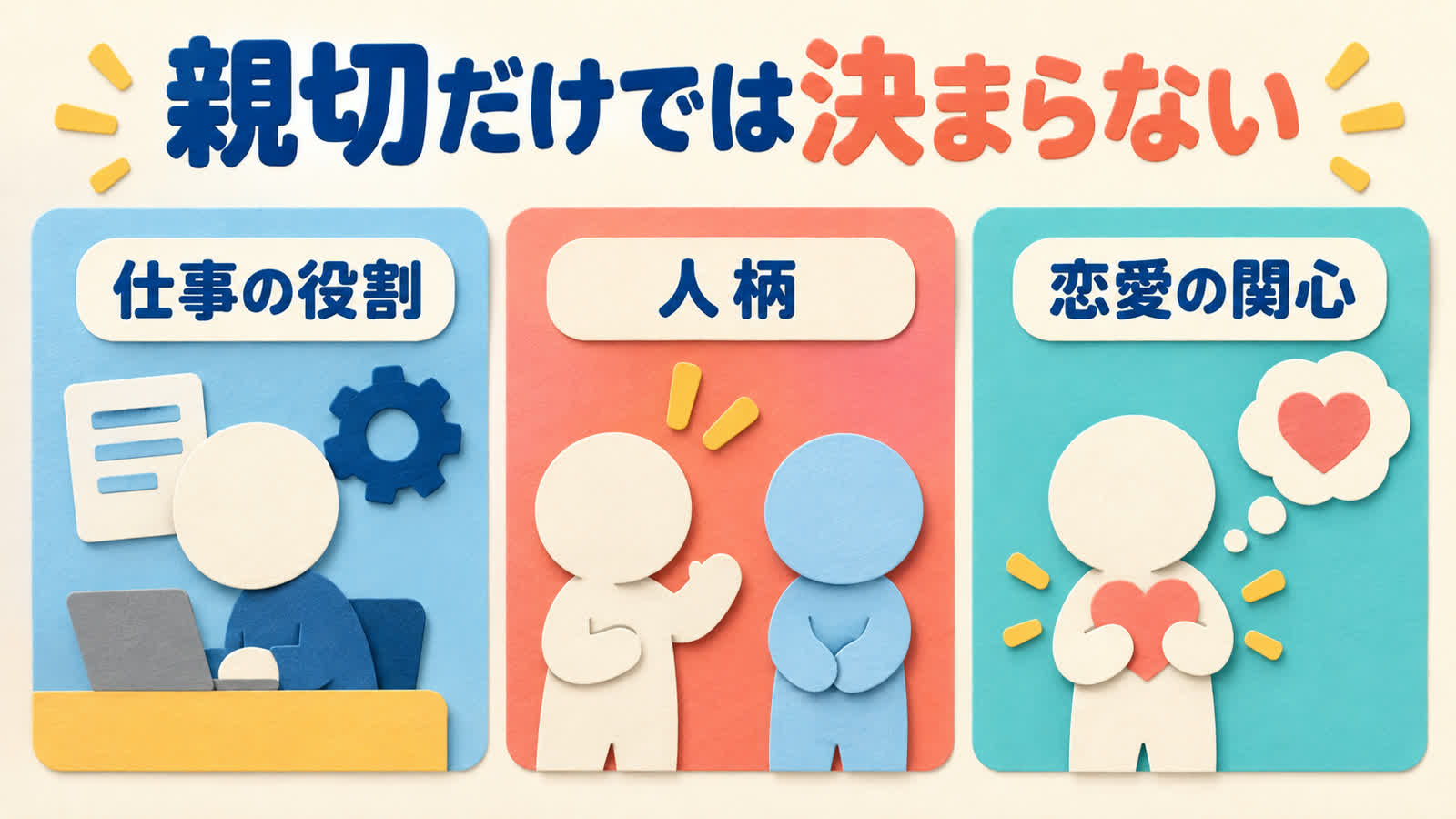 役割や人柄による親切を整理する図