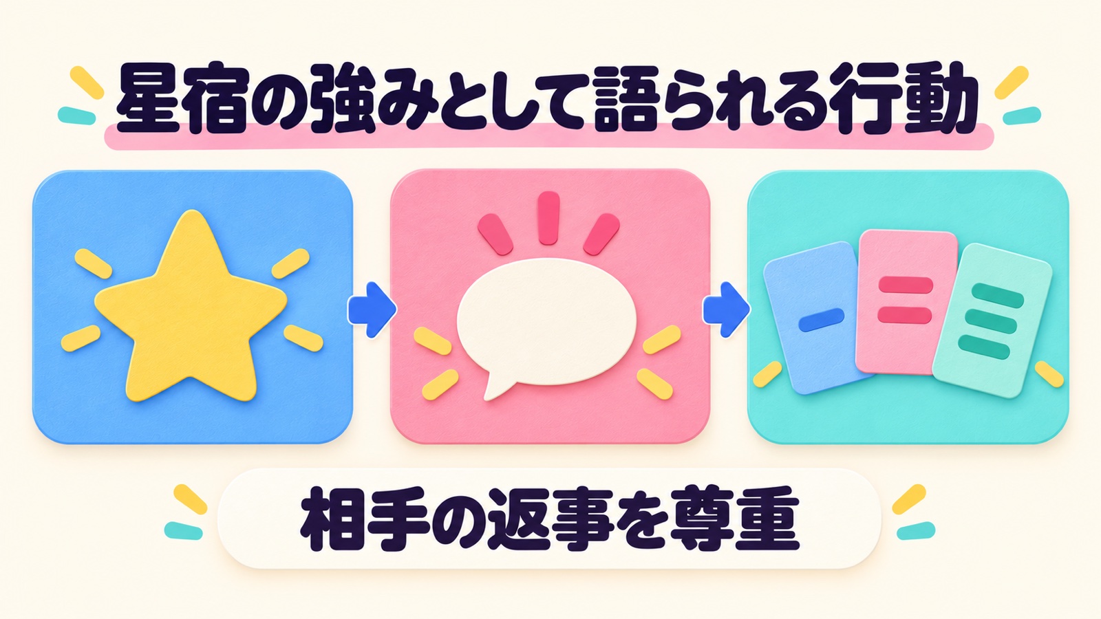 星宿の強みとして語られる行動を整理する図