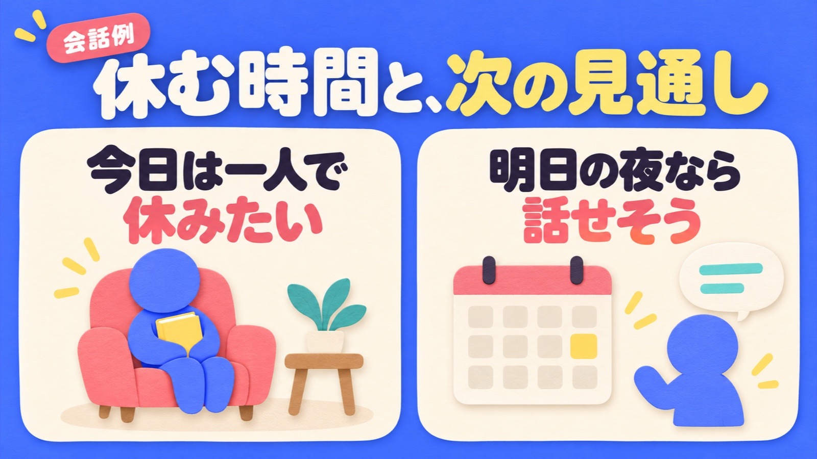 一人で休みたい希望と、次に話せそうな見通しを一緒に伝える例。