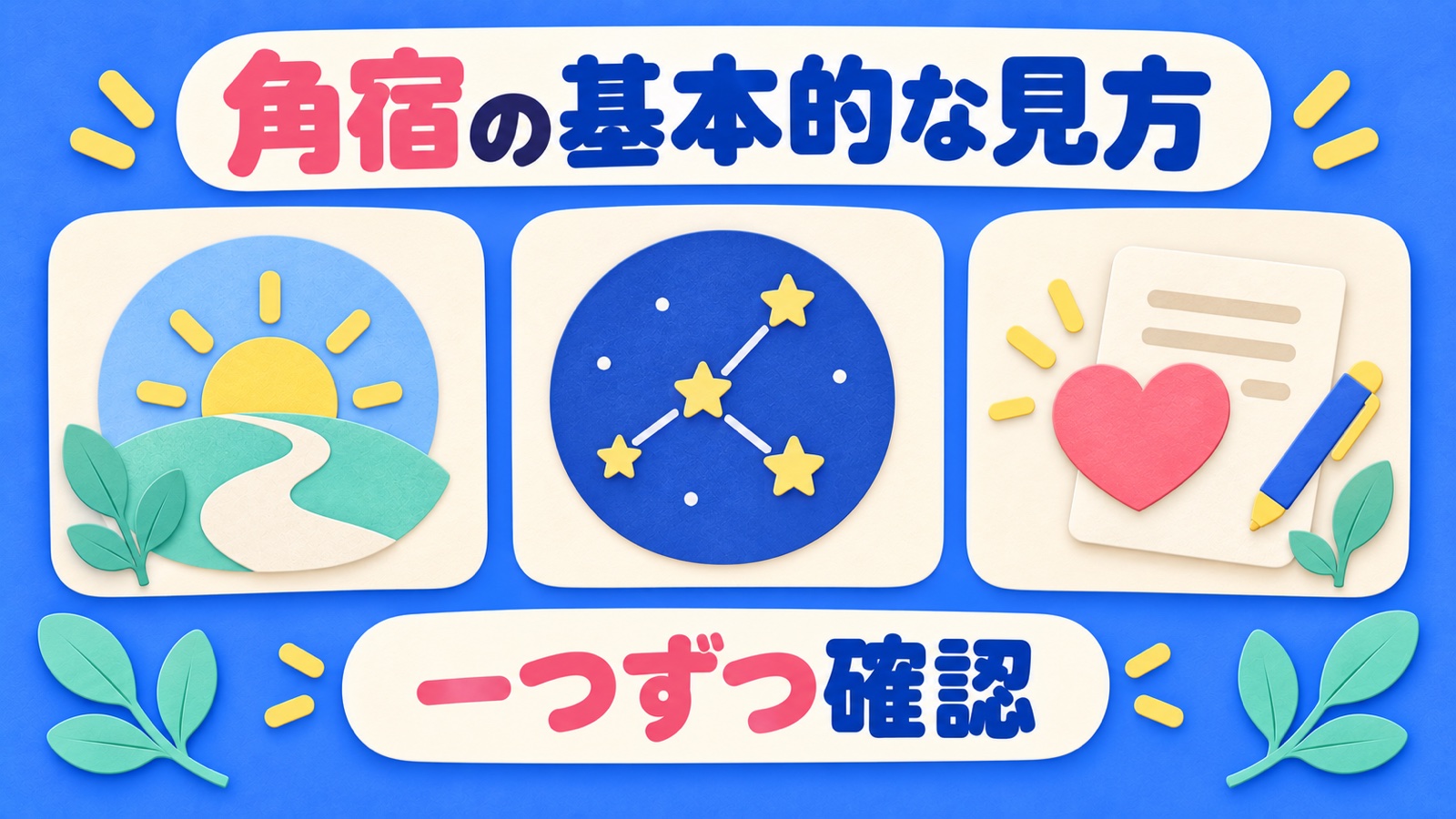 角宿の基本的な見方を整理する図