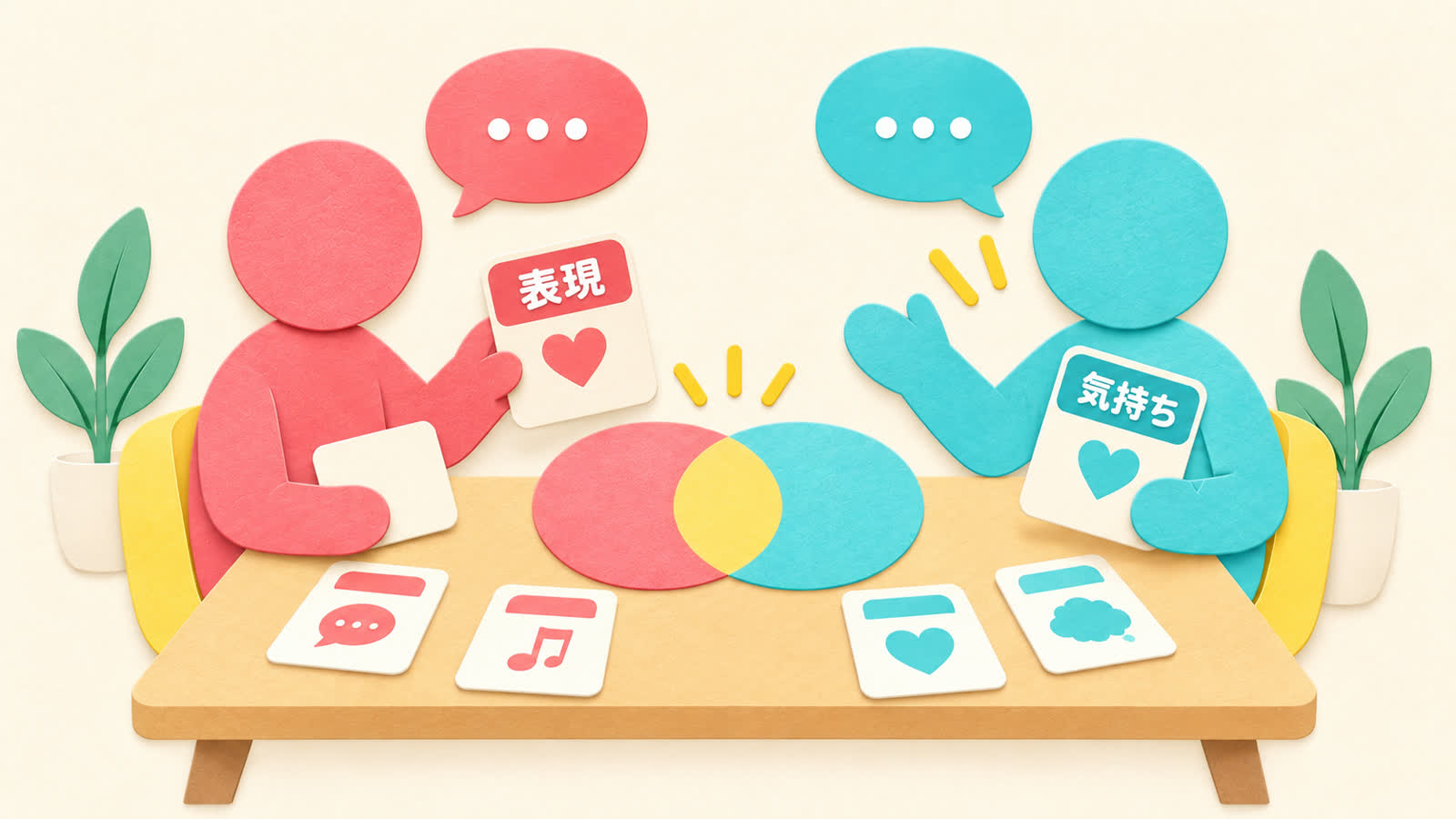 二人の相性を見る前提を整理する図