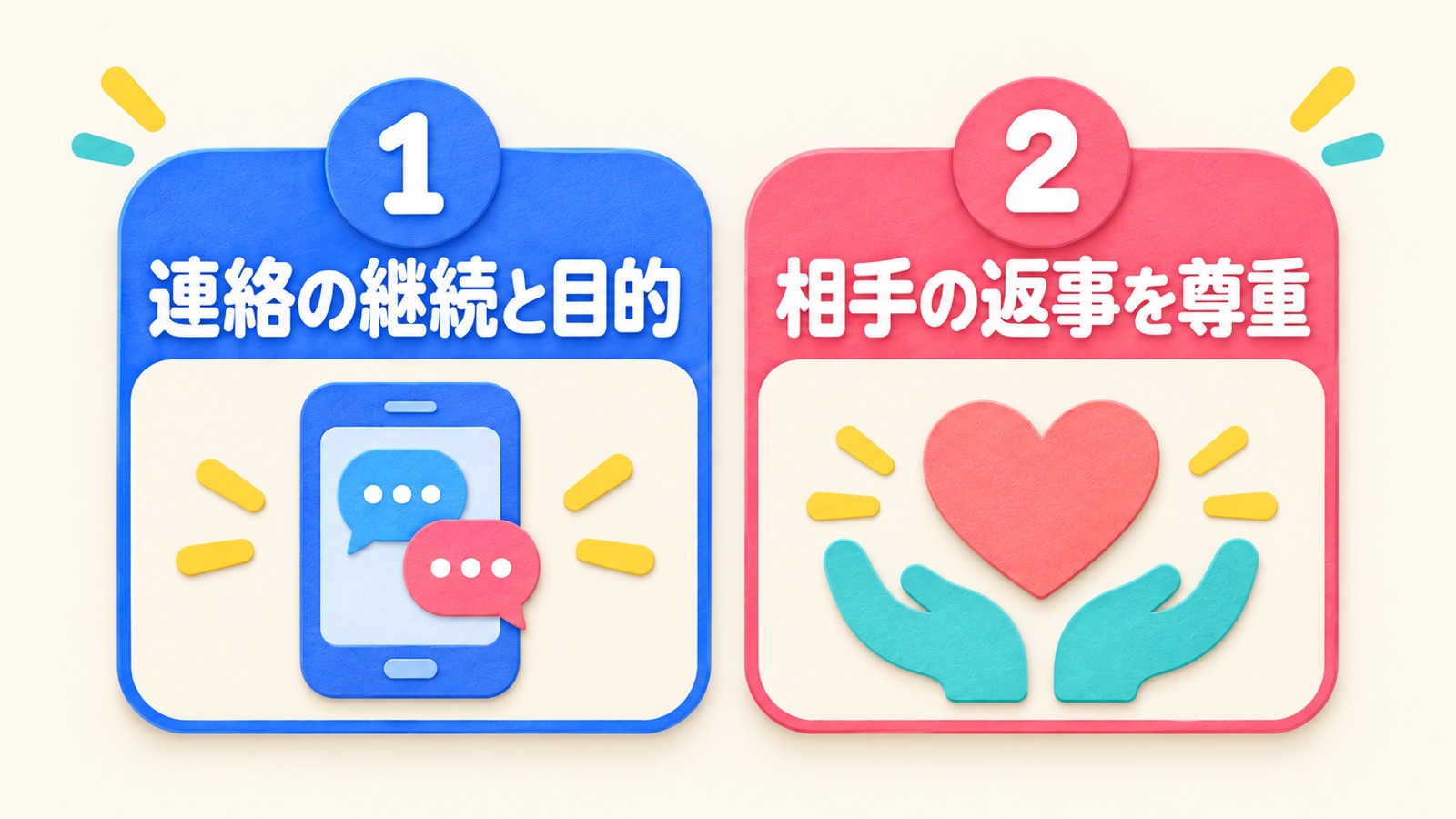 連絡の継続と目的を整理する図