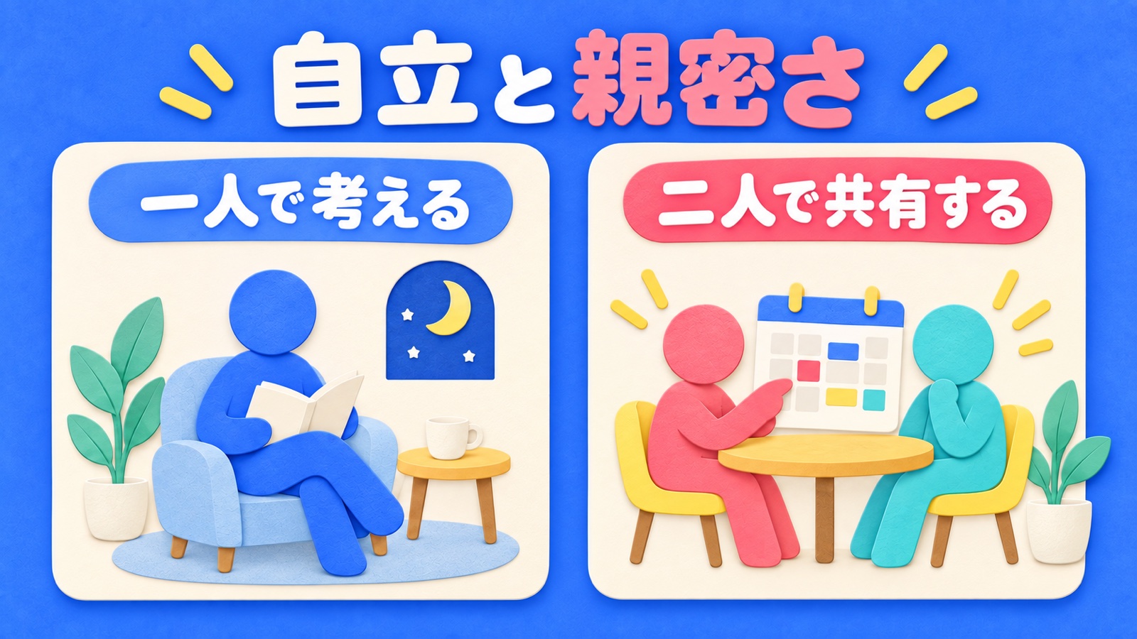 水瓶座の相性で一人時間と親密な共有を比べる図