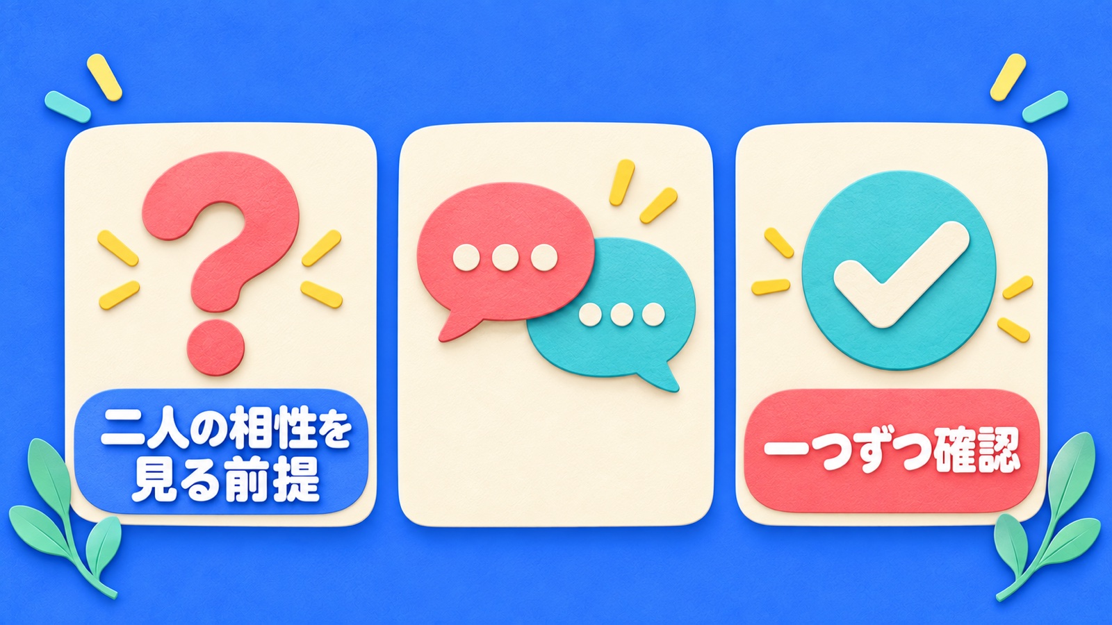 二人の相性を見る前提を整理する図