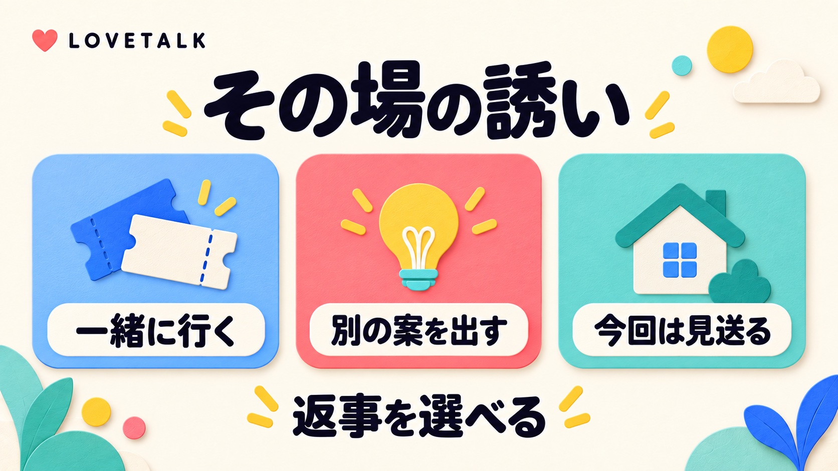 その場の誘いに行く・別案・見送るから返事を選べる図