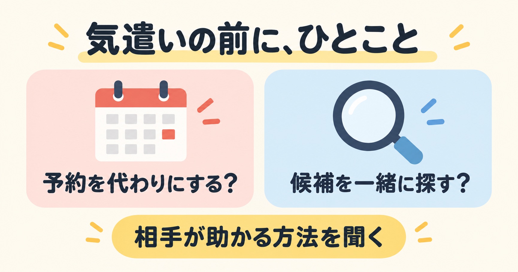 予約を代わりにするか候補を一緒に探すか相手に聞く二択の図