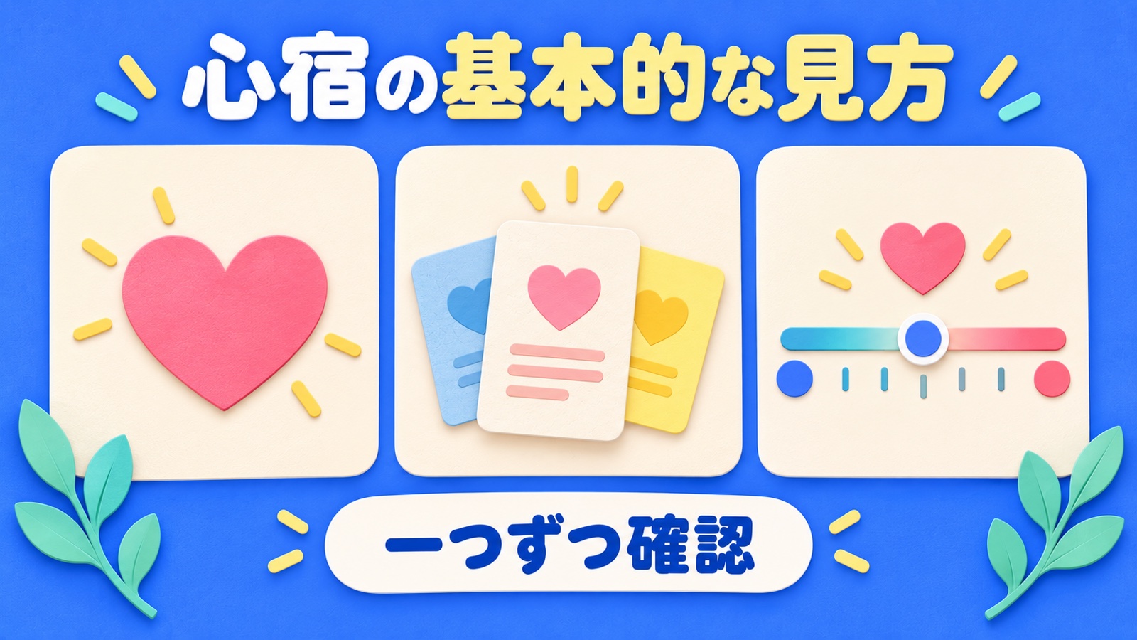 心宿の基本的な見方を整理する図