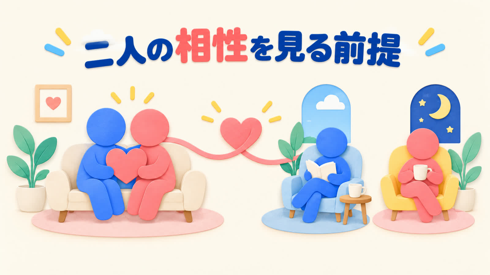 二人の相性を見る前提を整理する図