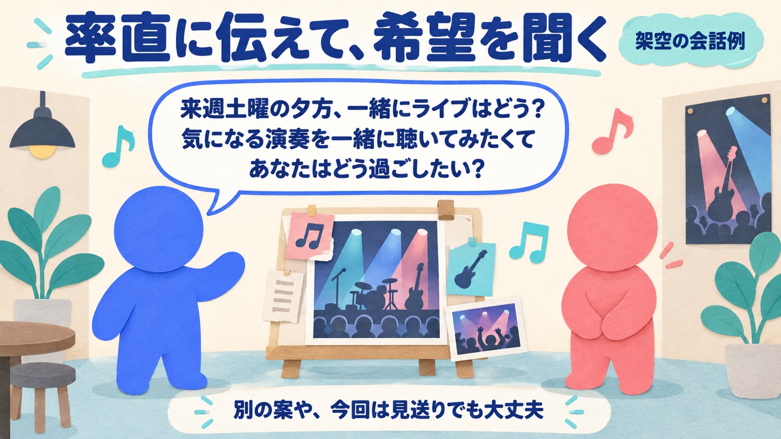 架空の会話例。ライブに誘いたい理由を伝えて相手の希望を聞き、別の案や見送りも選べるようにする。