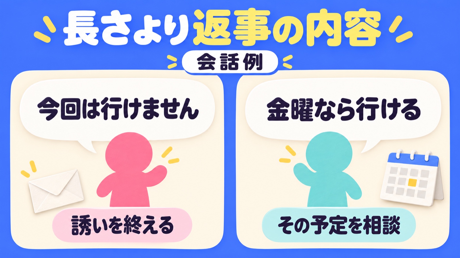 今回は行けないなら誘いを終え、金曜なら行けるならその予定を相談する架空の会話例