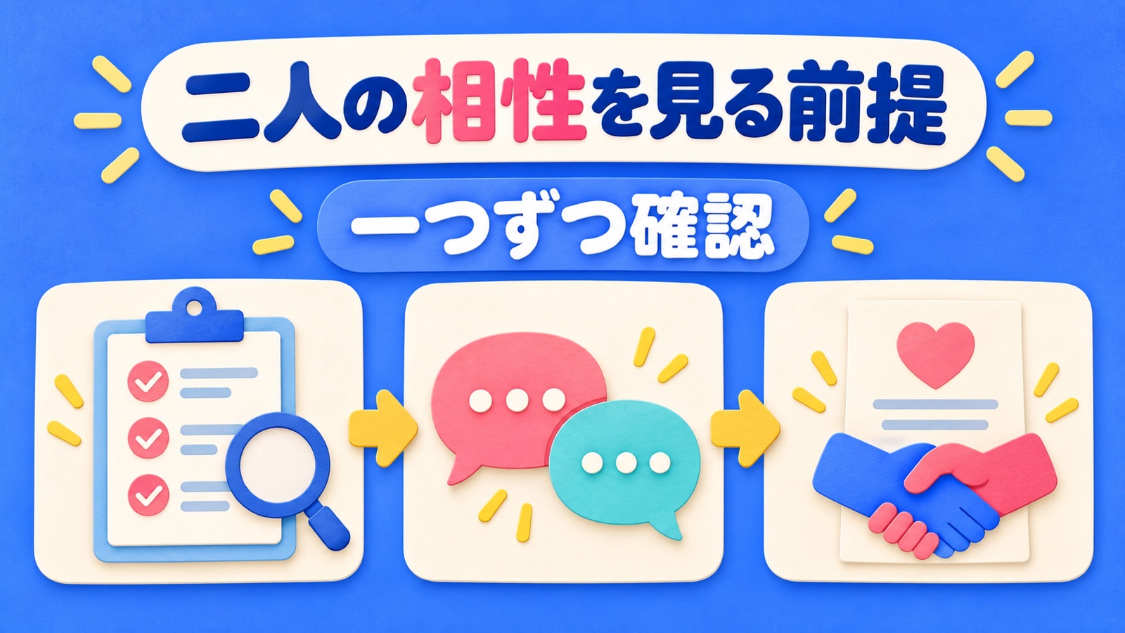 二人の相性を見る前提を整理する図