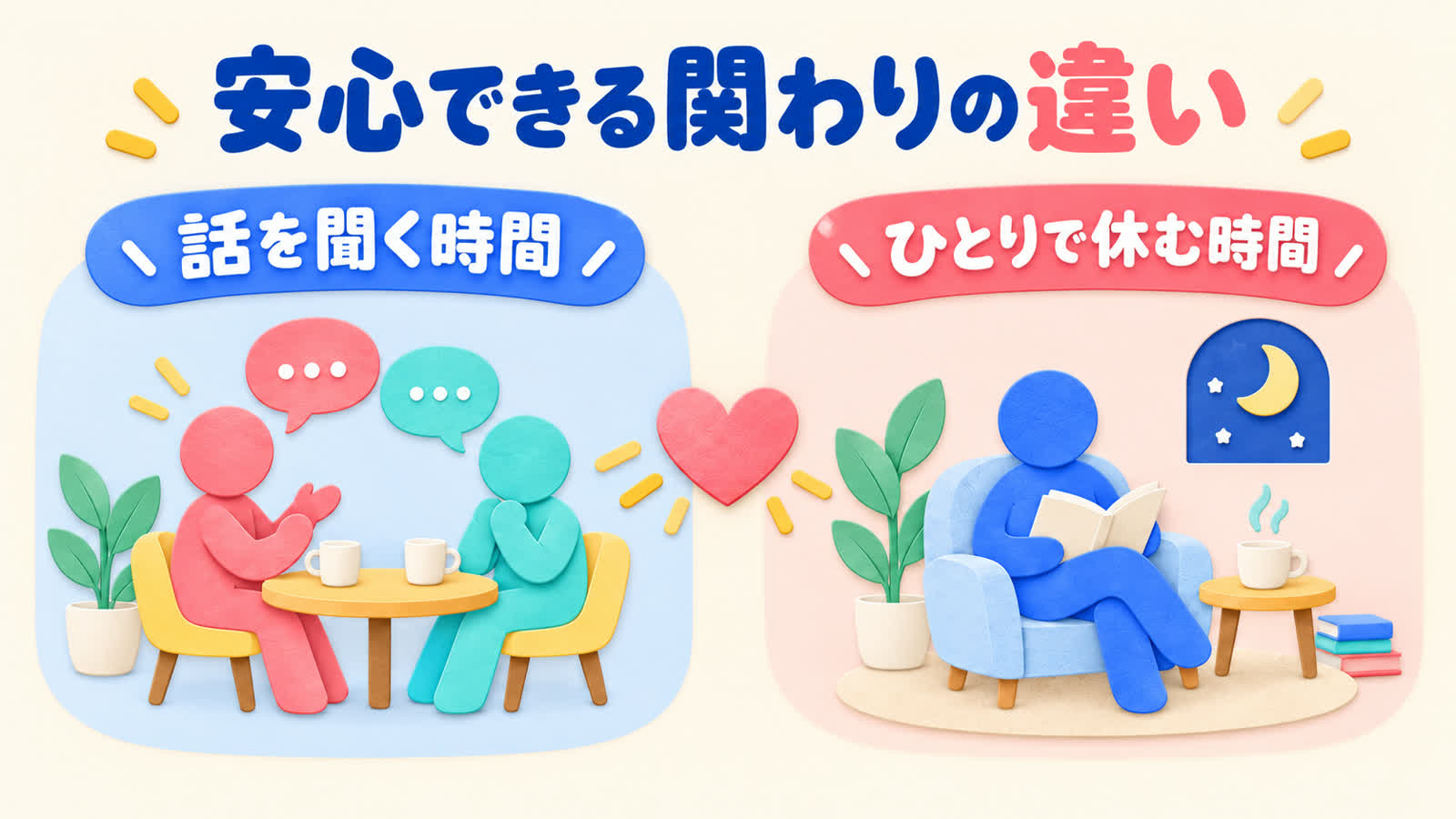 安心できる関わりの違いを整理する図
