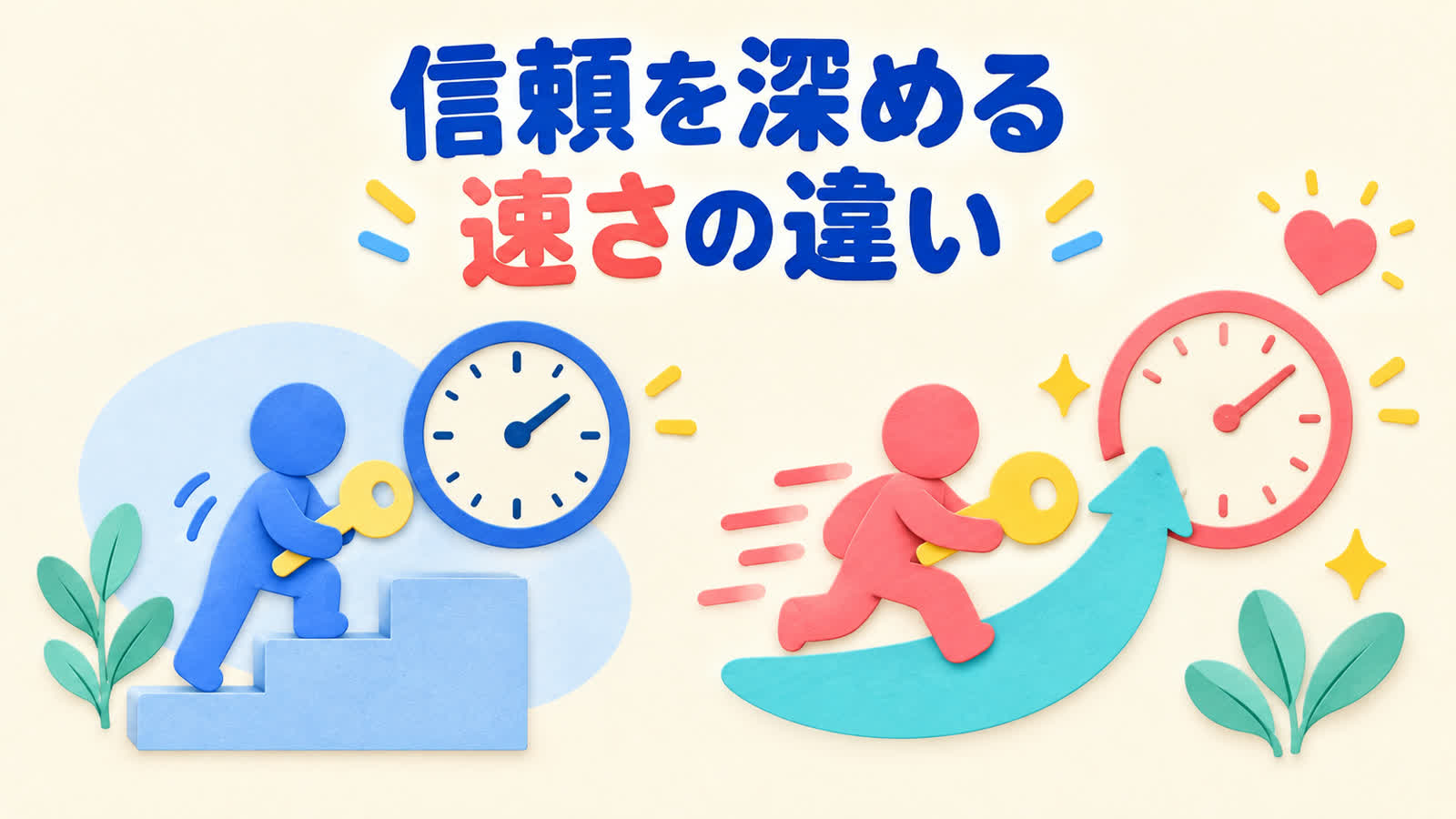 信頼を深める速さの違いを整理する図