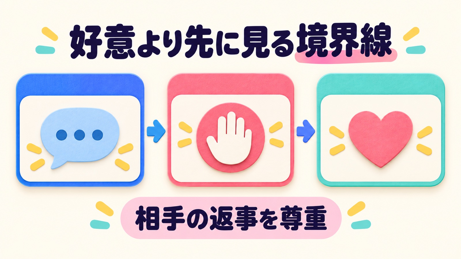 好意より先に見る境界線を整理する図