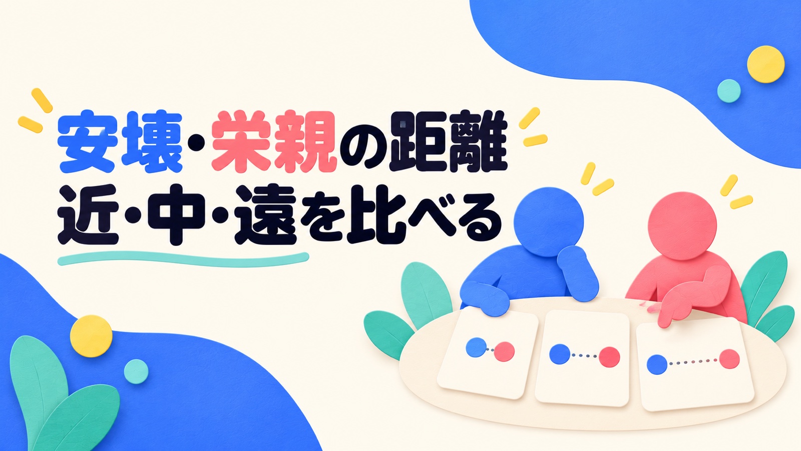 宿曜の相性を六関係と距離から読み違えない方法のイメージ