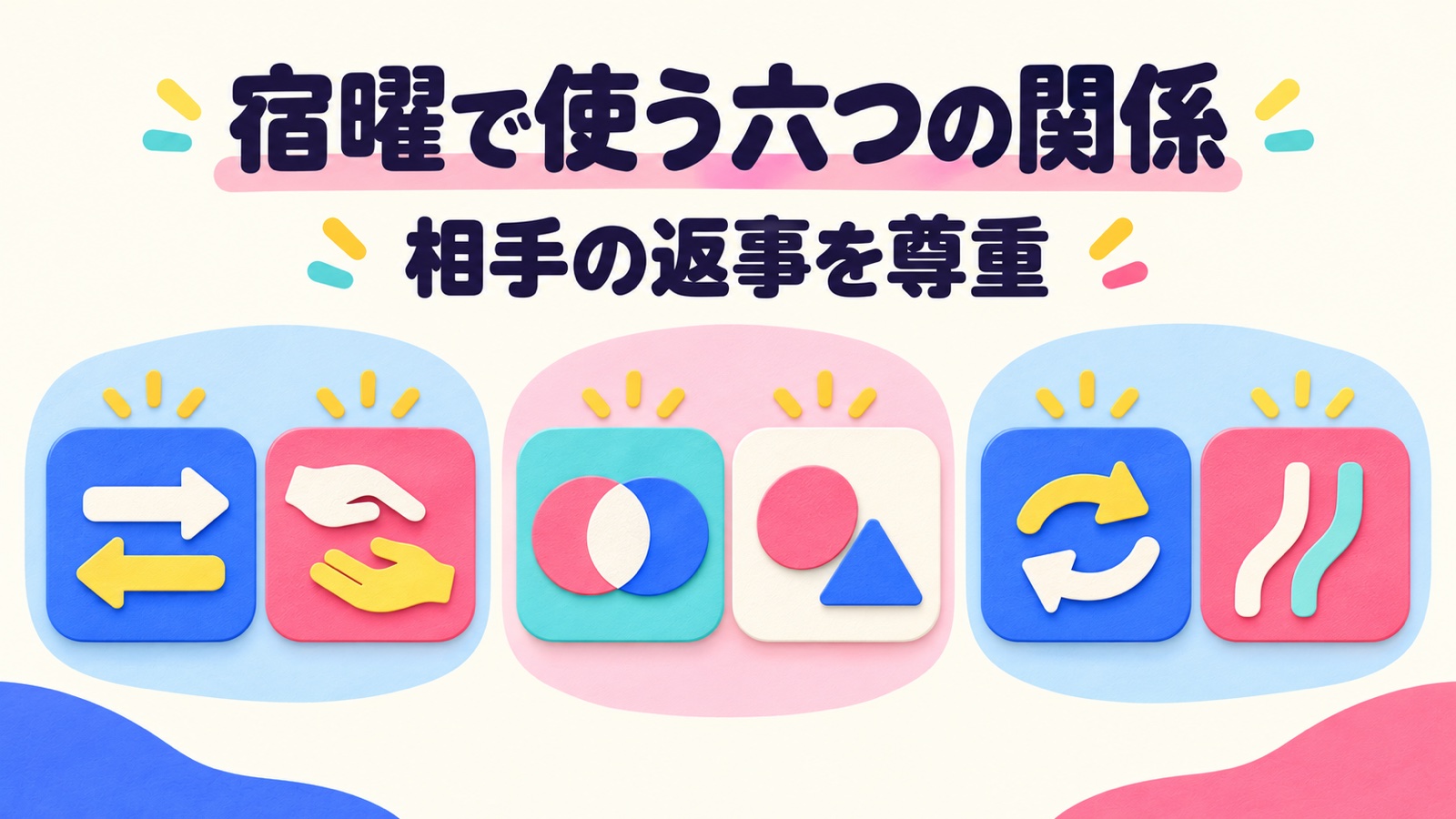 宿曜で使う六つの関係を整理する図