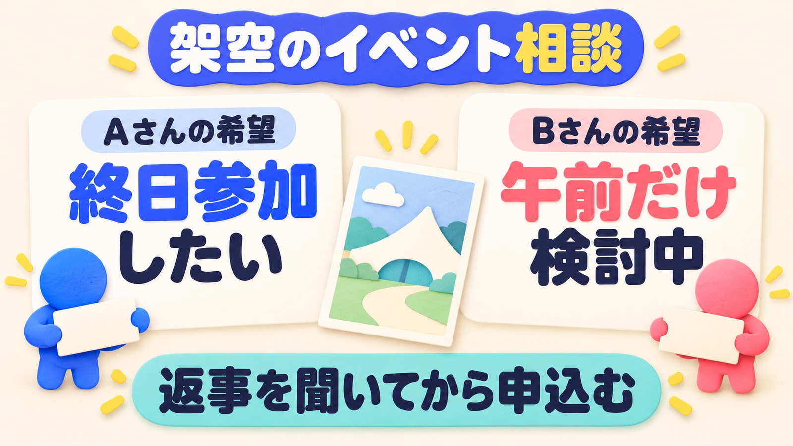 架空のイベント相談でAさんは終日参加したく、Bさんは午前だけ検討しているため、返事を確認してから申し込むと示す図