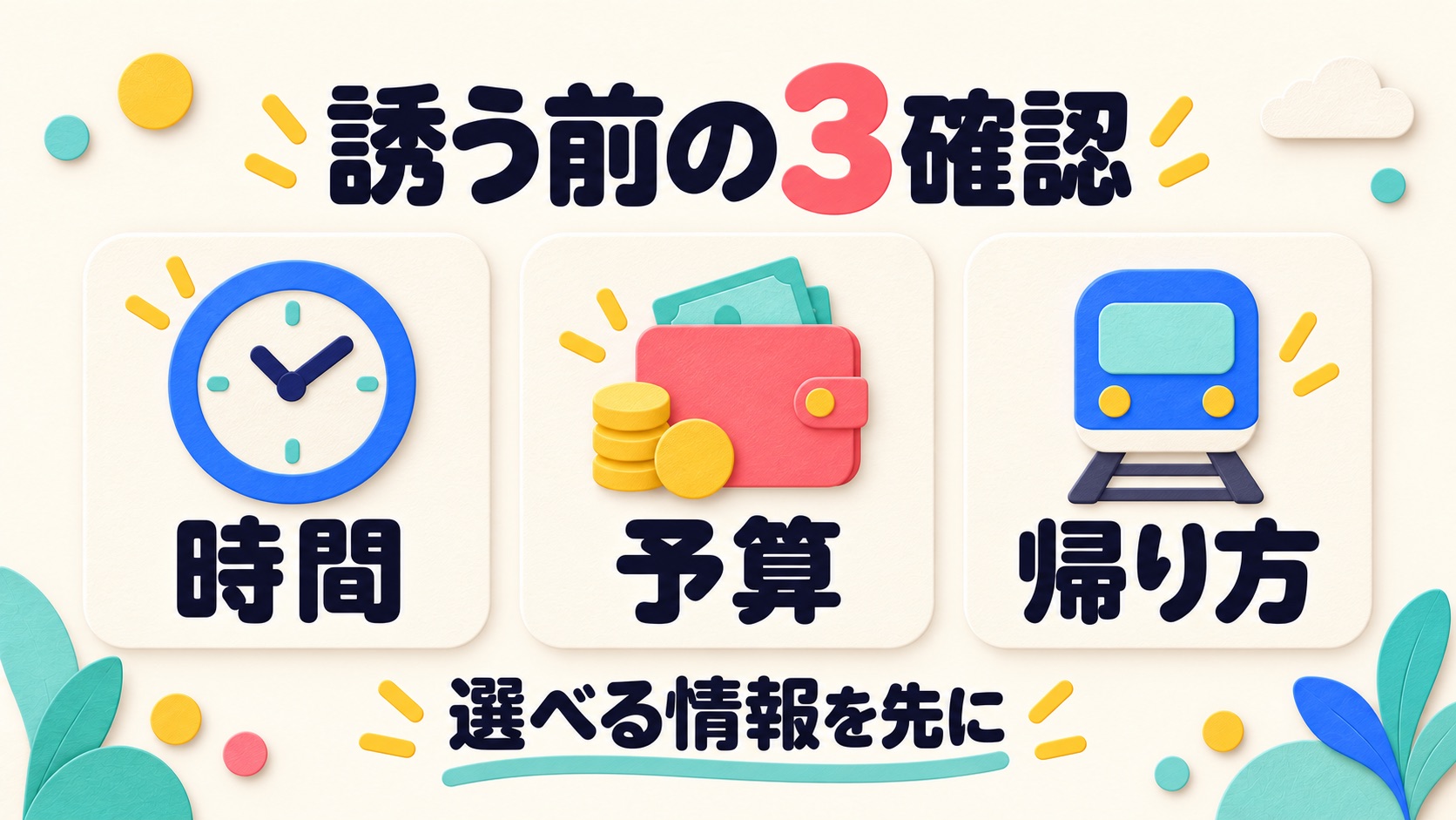 時間・予算・帰り方を誘う前に確認する説明図