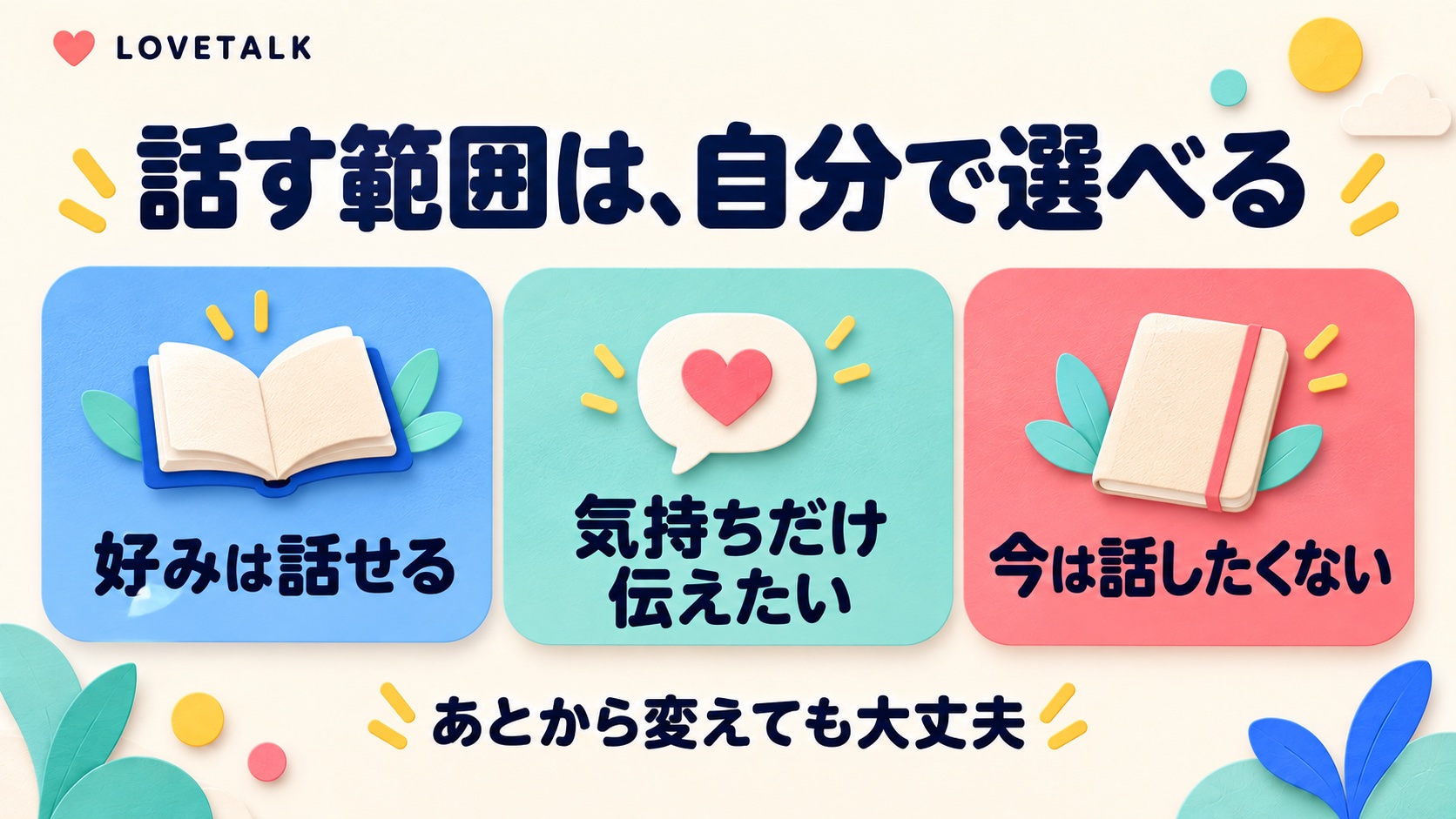 好みは話せる、気持ちだけ伝えたい、今は話したくないという、話す範囲を自分で選ぶ3つの例