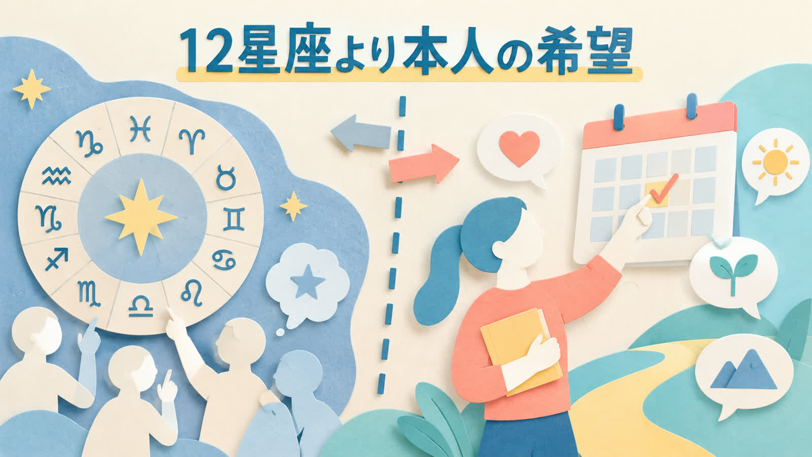 魚座と12星座の相性早見を整理する図