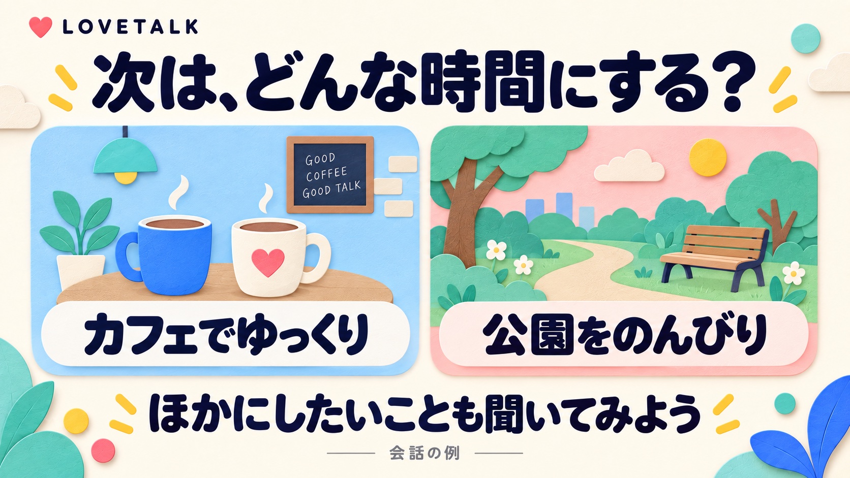 カフェでゆっくり過ごすか公園をのんびり歩くかを相談し、ほかにしたいことも聞く会話例