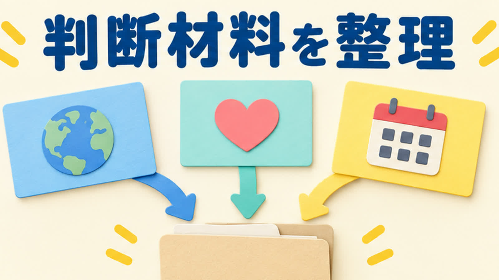 一つの行動で決めない理由を整理する図