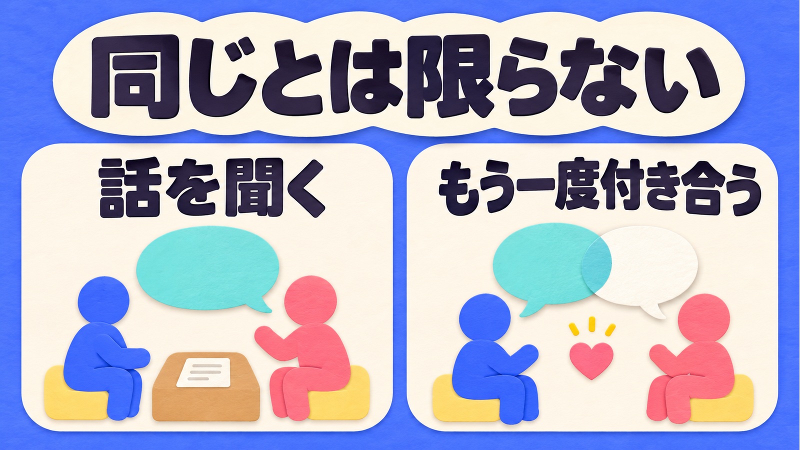 話を聞くことともう一度付き合うことは同じとは限らないと示す比較図。