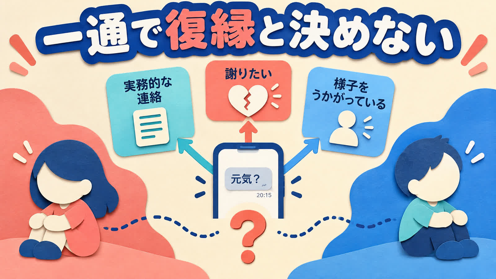 最初に知っておきたい判断の限界を整理する図