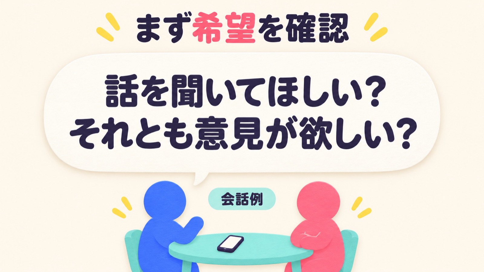 相談相手に、話を聞いてほしいか意見が欲しいかを尋ねる会話例