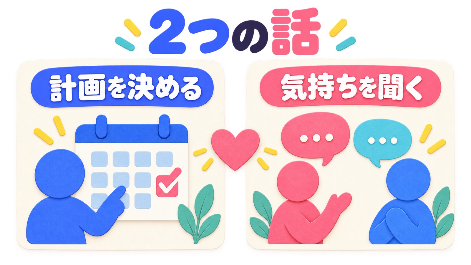 山羊座の相性で計画と感情を別々に話す図
