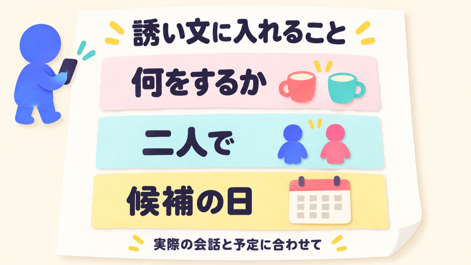 誘い文で何をするか、二人で会う希望、候補の日を伝える要点