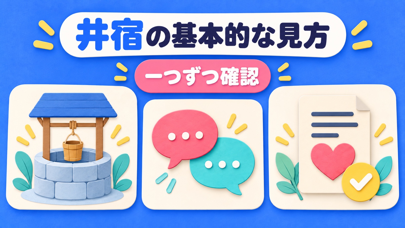 井宿の基本的な見方を整理する図