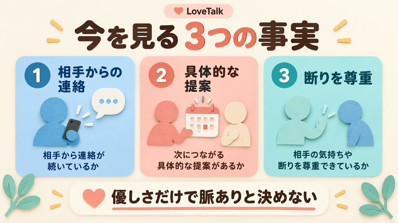断られた答えの受け止め方を整理する図