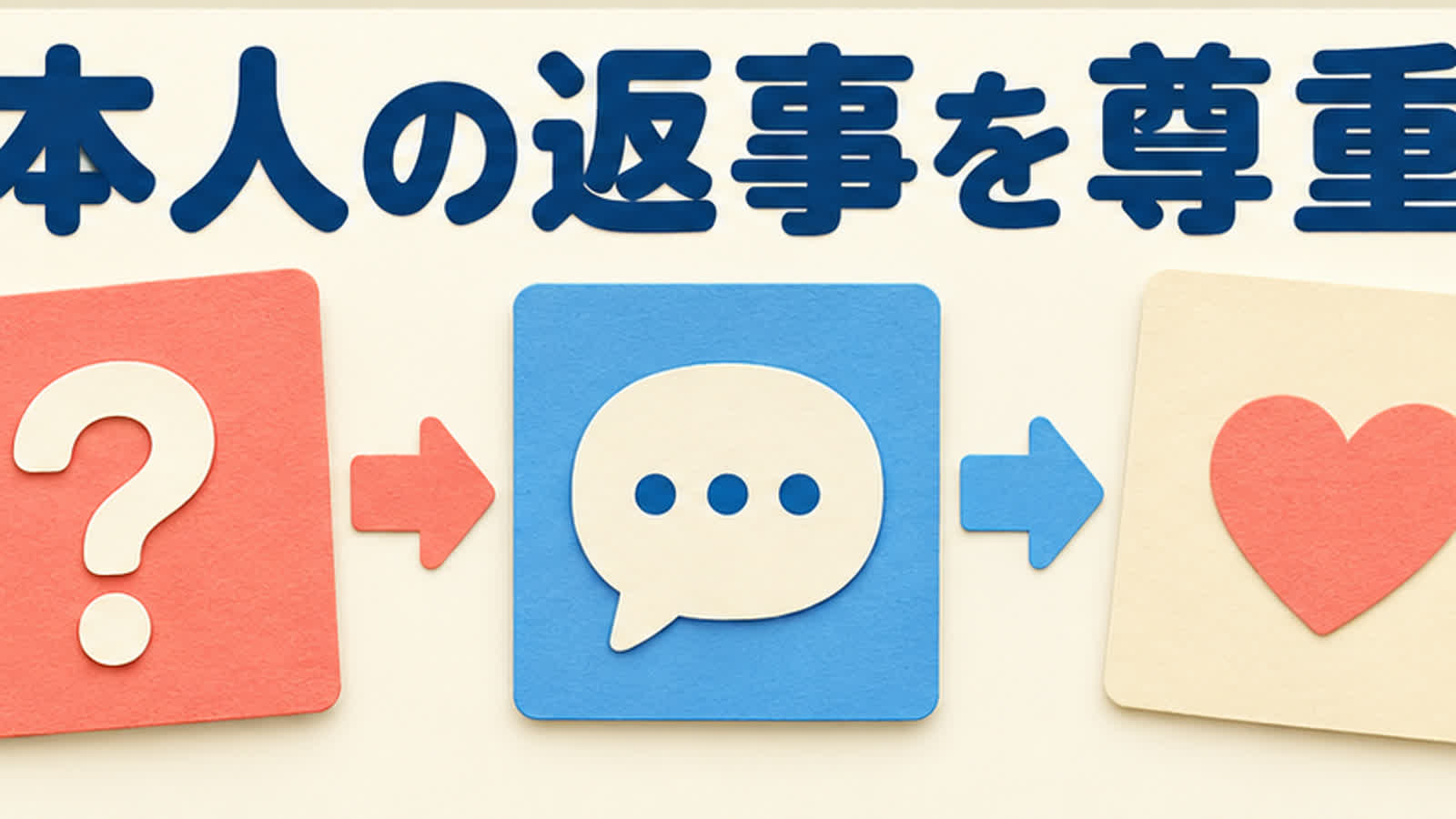 相互性を見るポイントを整理する図