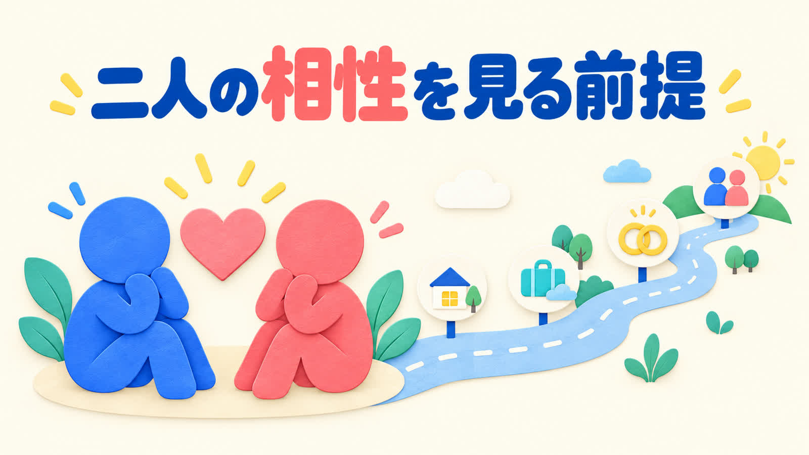 二人の相性を見る前提を整理する図