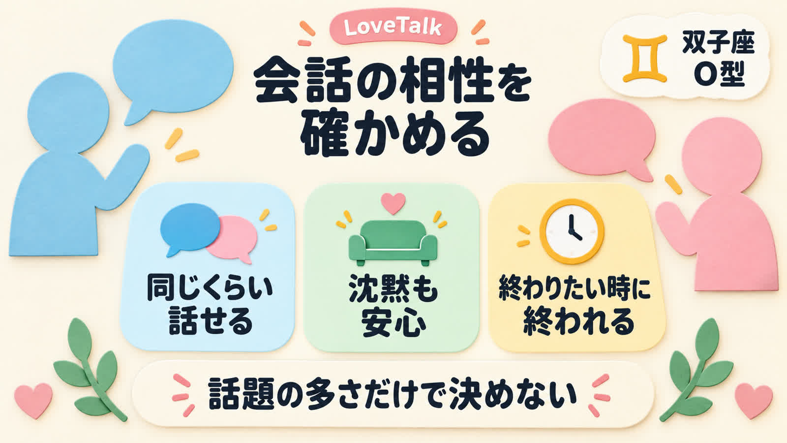 占いを読む前提を整理する図