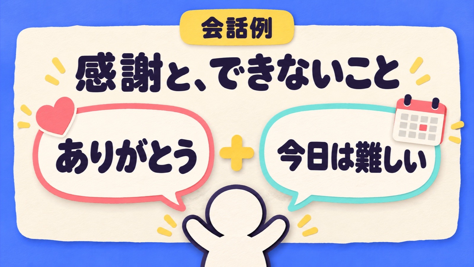 ありがとうという感謝と、今日は難しいという断りを一緒に伝える図。